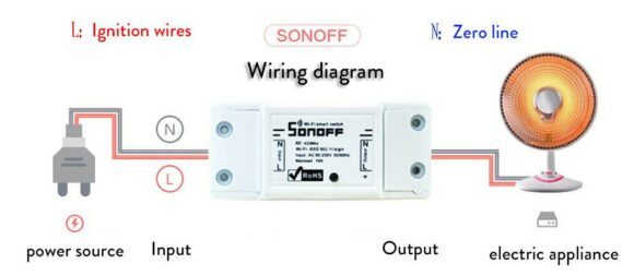 SONOFF Basic - Image 2